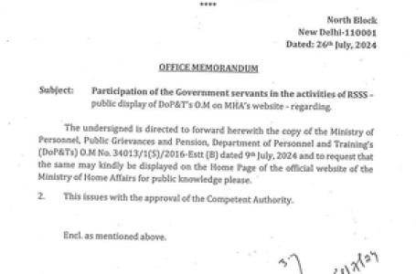 Home Ministry displays order withdrawing ban on govt employees joining RSS activities