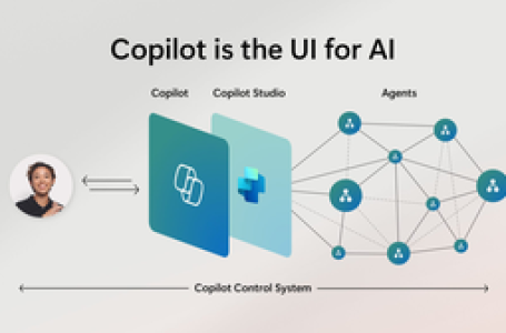 Microsoft unveils new features to empower every employee with Copilot AI